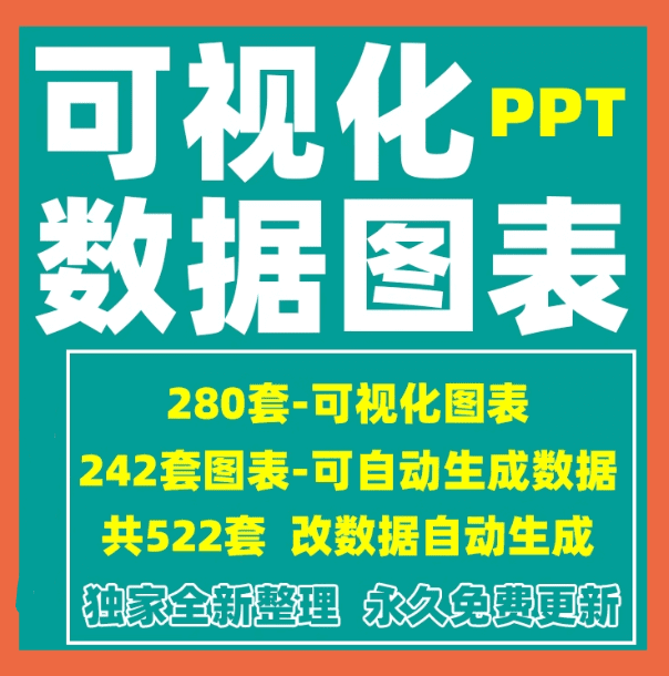 共522套，全网最强，可视化数据图表模板合集，高质量办公素材-素材资源网